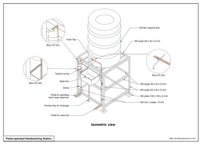 Estimate for Readymade Handwashing Basin with 300 L capacity tank, ITN-BUET