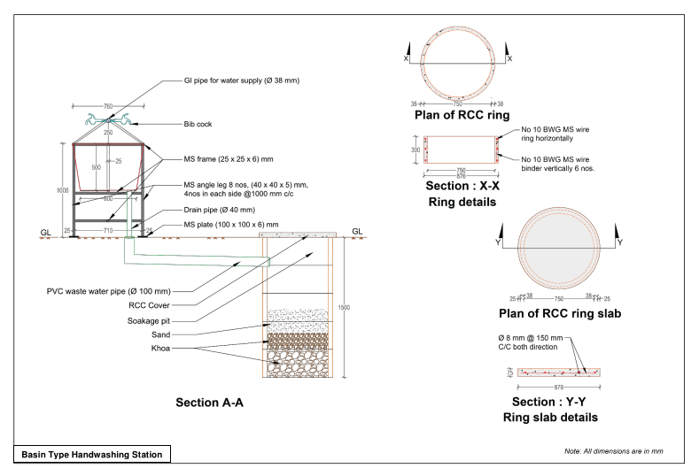Estimate for Community Handwashing Basin, ITN-BUET