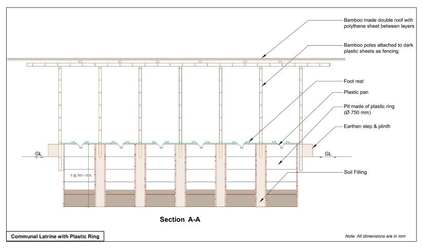 Estimate for Construction of Plastic Communial Latrine, ITN-BUET