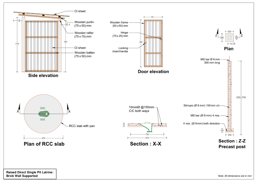 Estimate for Raised Single Direct Pour Flush Latrine made with Ring slab, ITN-BUET